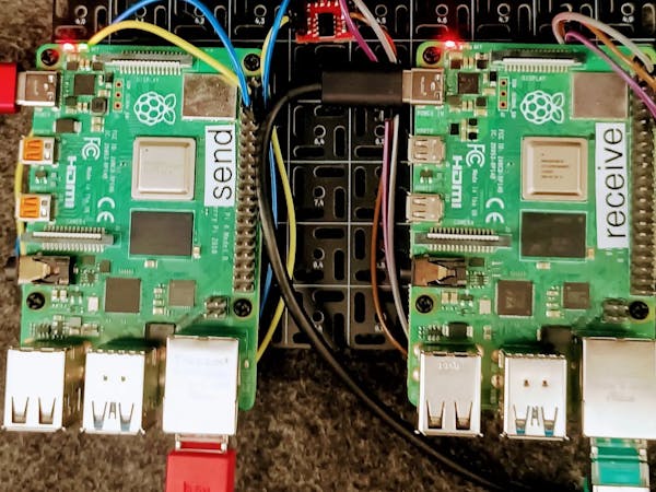 A One-Way Ticket to Computer Security A One-Way Ticket to Computer Security