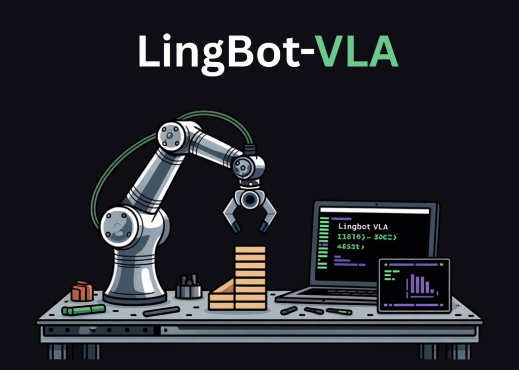 Ant Group Releases LingBot-VLA, A Imaginative and prescient Language Motion Basis Mannequin For Actual World Robotic Manipulation Ant Group Releases LingBot-VLA, A Vision Language Action Foundation Model For Real World Robot Manipulation