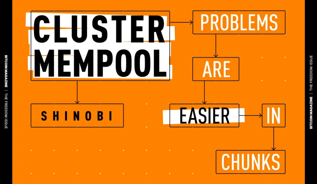 Cluster Mempool, Issues Are Simpler In Chunks Cluster Mempool, Problems Are Easier In Chunks