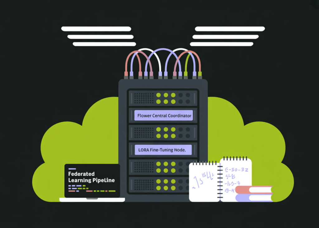 How to Build a Privacy-Preserving Federated Pipeline to Fine-Tune Large Language Models with LoRA Using Flower and PEFT