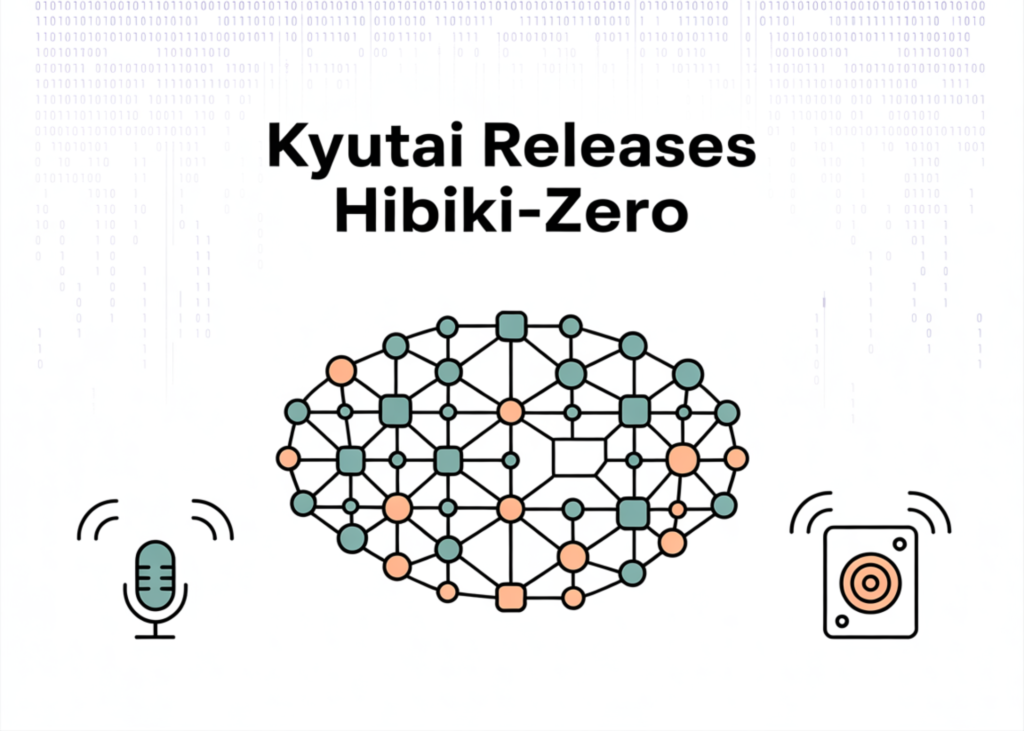 Kyutai Releases Hibiki-Zero: A3B Parameter Simultaneous Speech-to-Speech Translation Mannequin Utilizing GRPO Reinforcement Studying With out Any Phrase-Stage Aligned Knowledge Kyutai Releases Hibiki-Zero: A3B Parameter Simultaneous Speech-to-Speech Translation Model Using GRPO Reinforcement Learning Without Any Word-Level Aligned Data