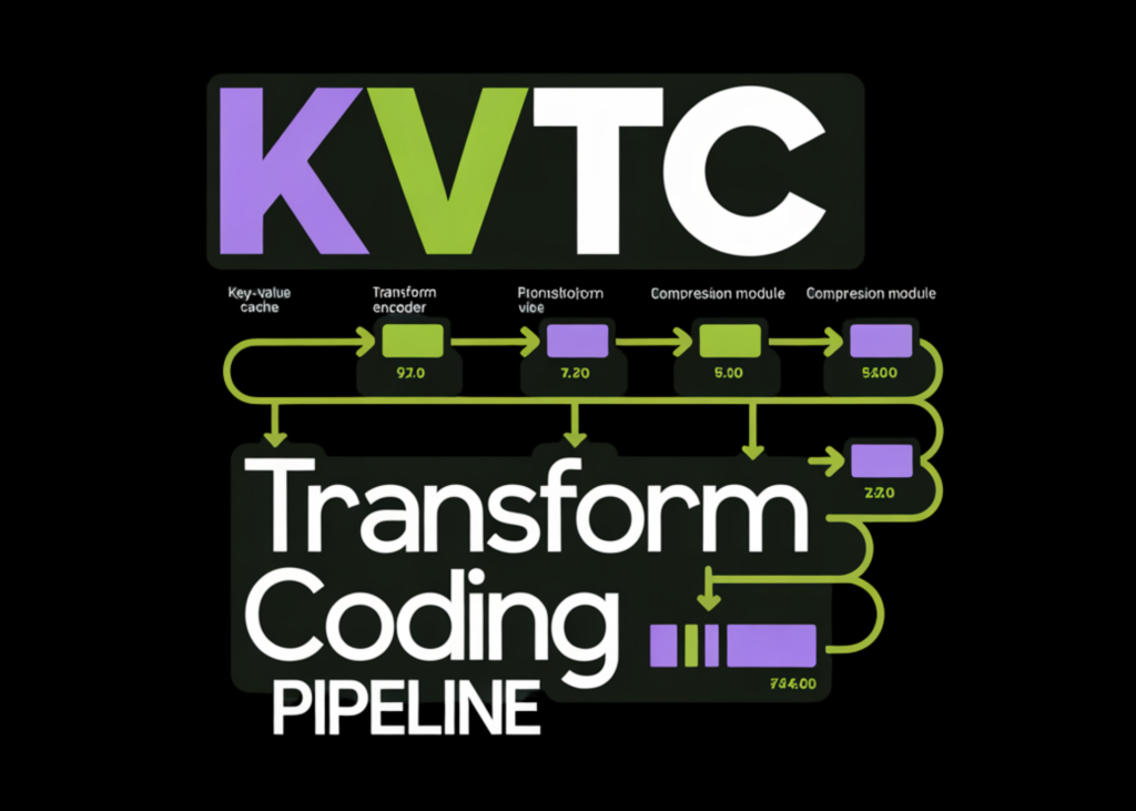 NVIDIA Researchers Introduce KVTC Remodel Coding Pipeline to Compress Key-Worth Caches by 20x for Environment friendly LLM Serving NVIDIA Researchers Introduce KVTC Transform Coding Pipeline to Compress Key-Value Caches by 20x for Efficient LLM Serving