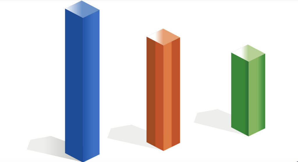 5 Ways to Implement Variable Discretization