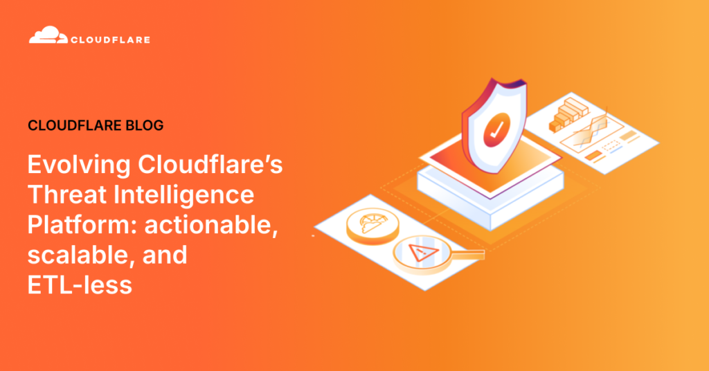 Evolving Cloudflare’s Menace Intelligence Platform: actionable, scalable, and ETL-less The Cloudflare Blog