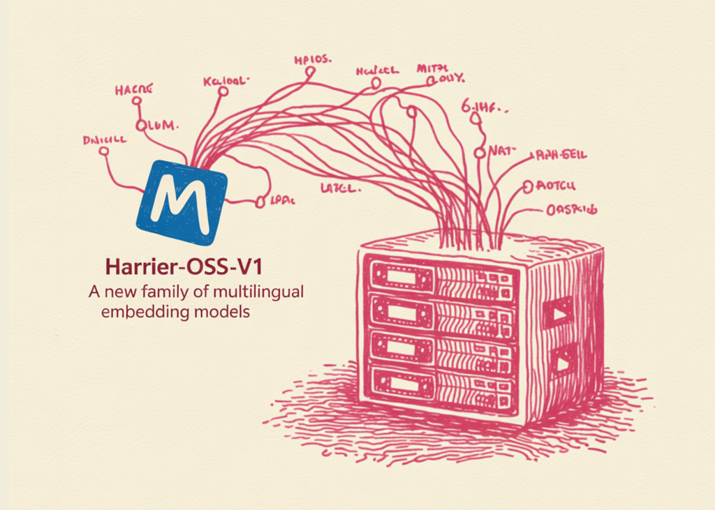 Microsoft AI Releases Harrier-OSS-v1: A New Household of Multilingual Embedding Fashions Hitting SOTA on Multilingual MTEB v2 Microsoft AI Releases Harrier-OSS-v1: A New Family of Multilingual Embedding Models Hitting SOTA on Multilingual MTEB v2