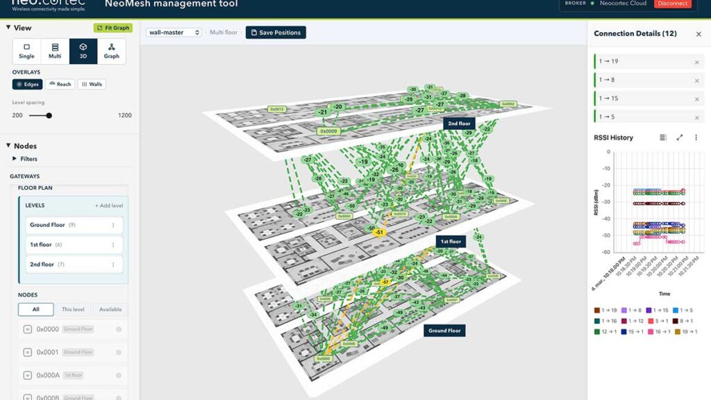 NeoCortec, the Danish developer of ultra-low-power wireless mesh networking technology, has unveiled a major software update aimed at making large-scale IoT deployments faster, simpler, and more energy-efficient.