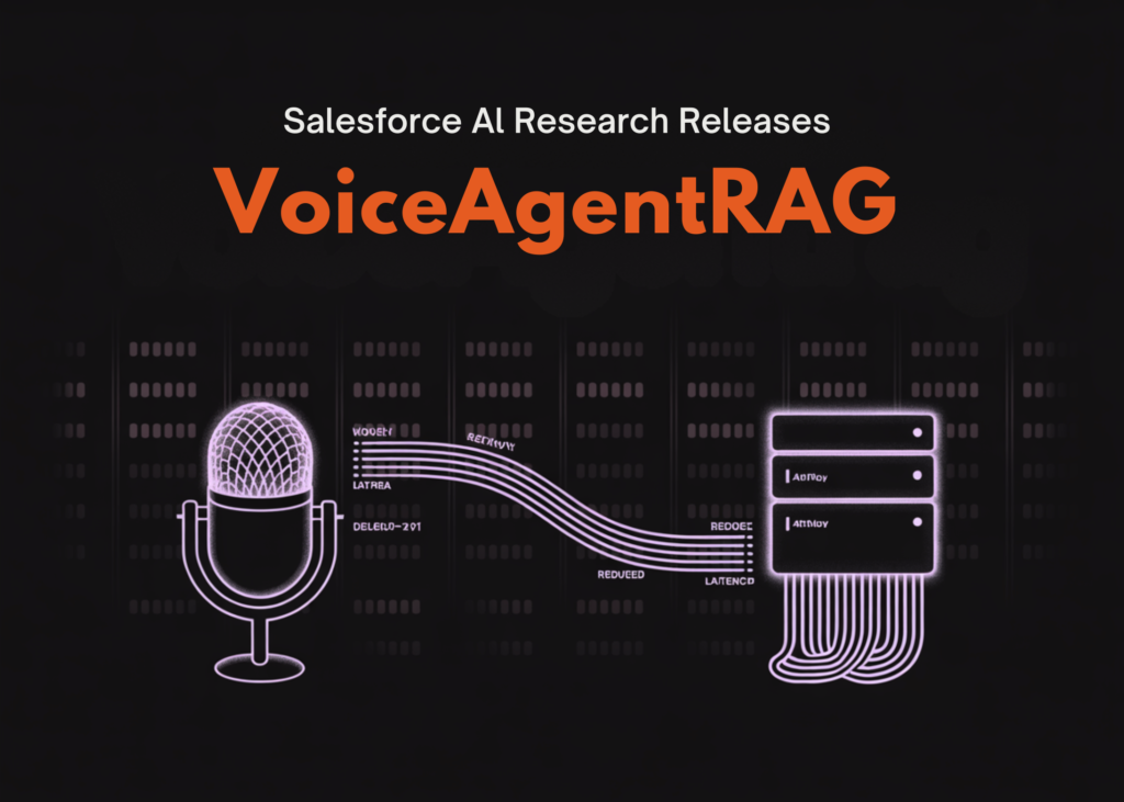 Salesforce AI Analysis Releases VoiceAgentRAG: A Twin-Agent Reminiscence Router that Cuts Voice RAG Retrieval Latency by 316x Salesforce AI Research Releases VoiceAgentRAG: A Dual-Agent Memory Router that Cuts Voice RAG Retrieval Latency by 316x
