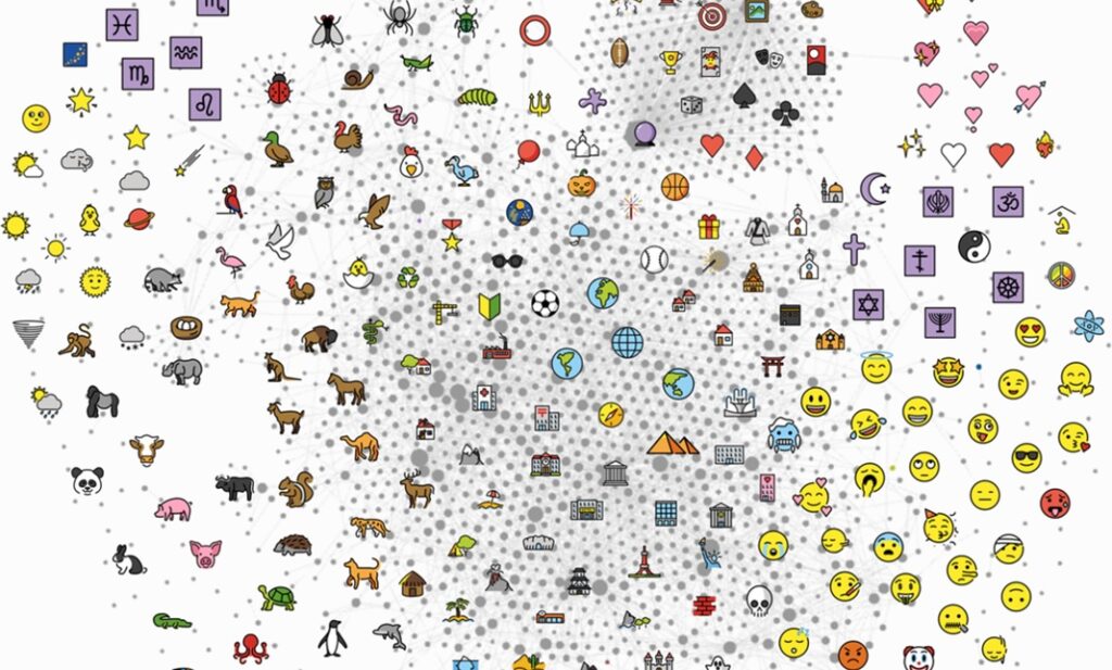 Understanding Context and Contextual Retrieval in RAG Understanding Context and Contextual Retrieval in RAG
