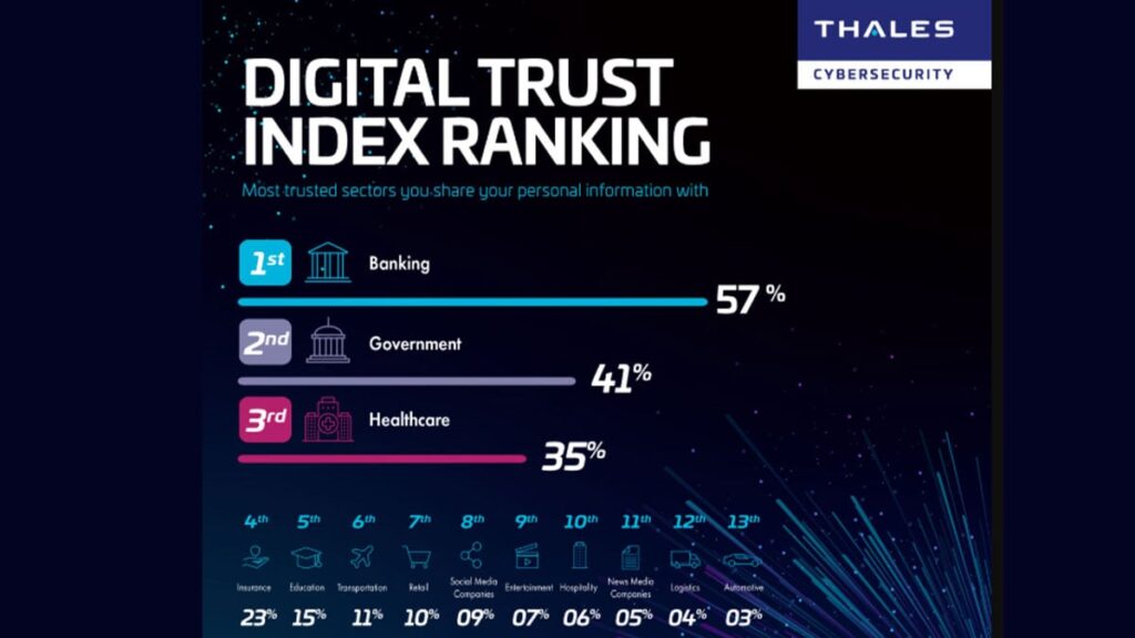 AI adoption accelerating when serving to individuals work sooner AI adoption accelerating when helping people work faster