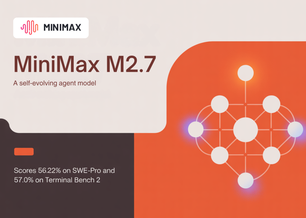MiniMax Simply Open Sourced MiniMax M2.7: A Self-Evolving Agent Mannequin that Scores 56.22% on SWE-Professional and 57.0% on Terminal Bench 2 MiniMax Just Open Sourced MiniMax M2.7: A Self-Evolving Agent Model that Scores 56.22% on SWE-Pro and 57.0% on Terminal Bench 2