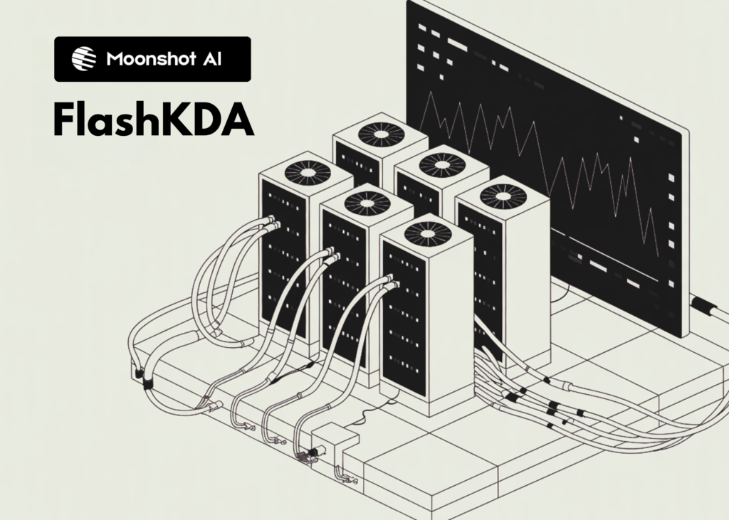 Moonshot AI Open-Sources FlashKDA: CUTLASS Kernels for Kimi Delta Attention with Variable-Length Batching and H20 Benchmarks