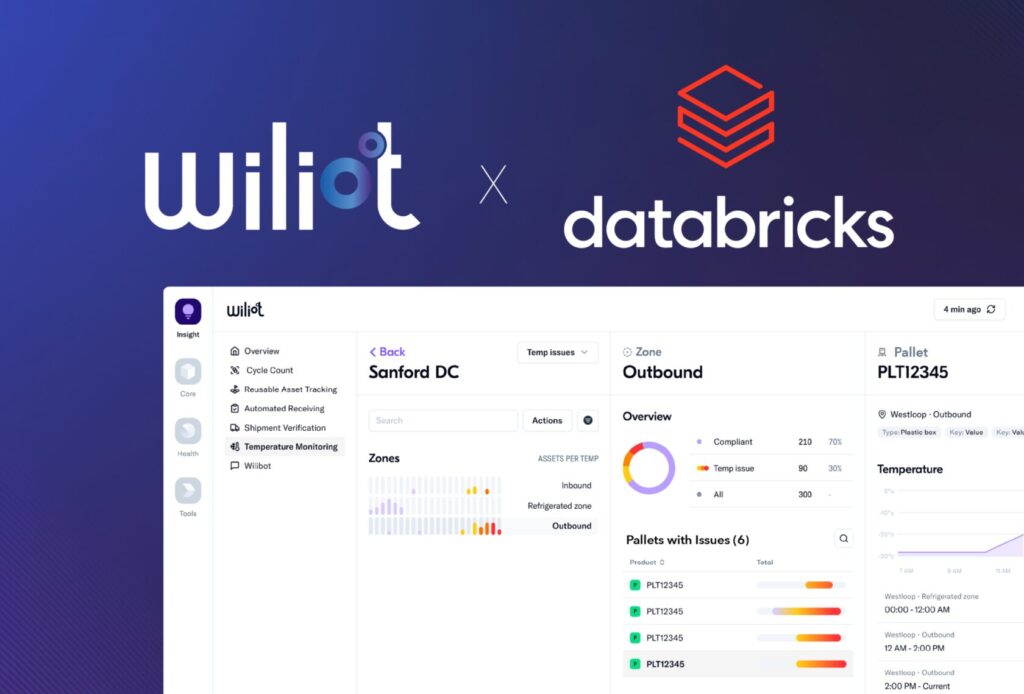 Wiliot companions with Databricks to energy bodily AI at scale Wiliot and Databricks partnership announcement