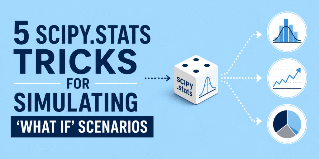 5 Scipy.stats Tricks for Simulating ‘What If’ Scenarios 5 Scipy.stats Tricks for Simulating 'What If' Scenarios