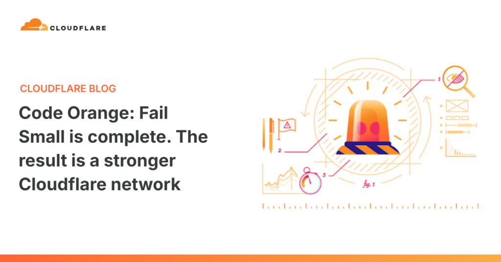 The Cloudflare Blog