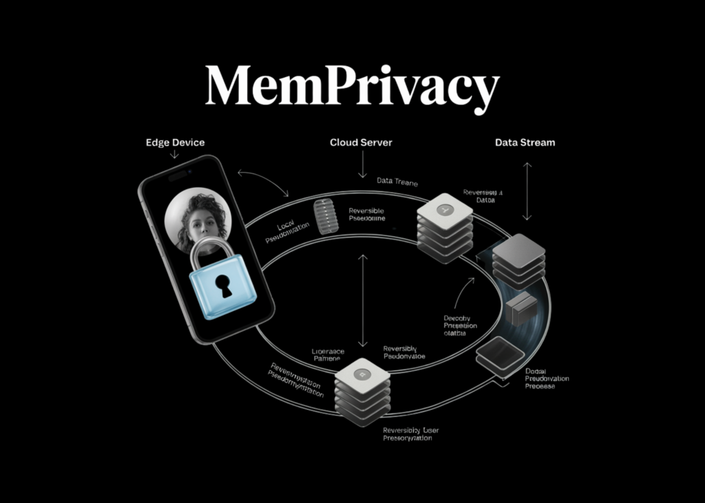 MemPrivacy: Shielding User Data with Local Reversible Pseudonymization Without Sacrificing Memory Utility Meet MemPrivacy: An Edge-Cloud Framework that Uses Local Reversible Pseudonymization to Protect User Data Without Breaking Memory Utility