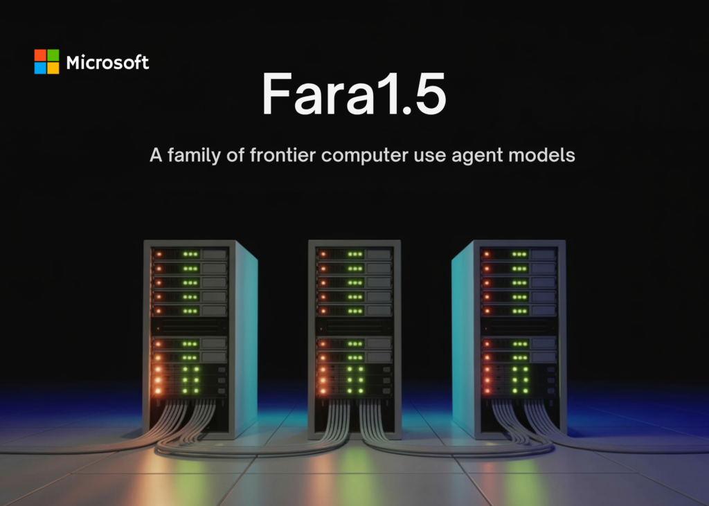 “Microsoft Unveils Fara1.5: Revolutionary 4B/9B/27B Browser Agents That Dominate Online Tasks Ahead of OpenAI & Gemini 2.5” Microsoft Releases Fara1.5: A Family of Browser Computer-Use Agents (4B/9B/27B) That Outperform OpenAI Operator and Gemini 2.5 Computer Use on Online-Mind2Web