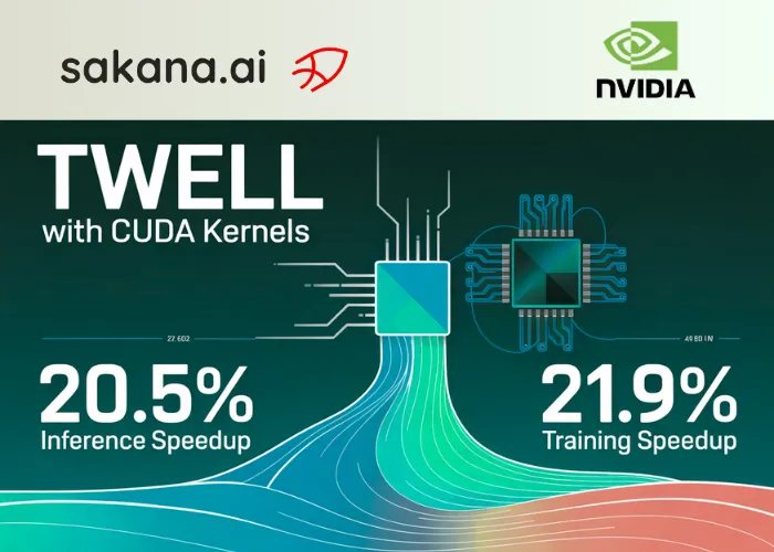 Sakana AI and NVIDIA Unveil TwELL: Boosting LLM Inference by 20.5% and Training by 21.9% with CUDA Kernels Sakana AI and NVIDIA Introduce TwELL with CUDA Kernels for 20.5% Inference and 21.9% Training Speedup in LLMs
