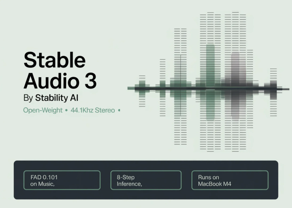 Stability AI Releases Stable Audio 3: A Family of Fast Latent Diffusion Models for Audio Generation and Editing