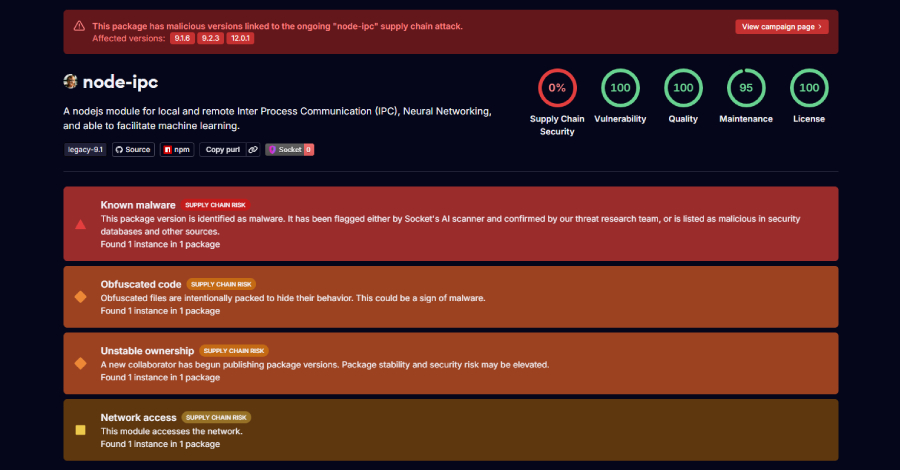 Malicious Node-IPC Stealer Backdoor Targets Developer Secrets Across 3 Versions Stealer Backdoor Found in 3 Node-IPC Versions Targeting Developer Secrets