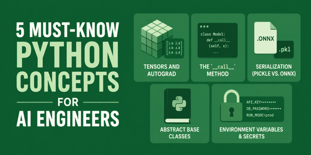 5 Must-Know Python Concepts for Data Scientists