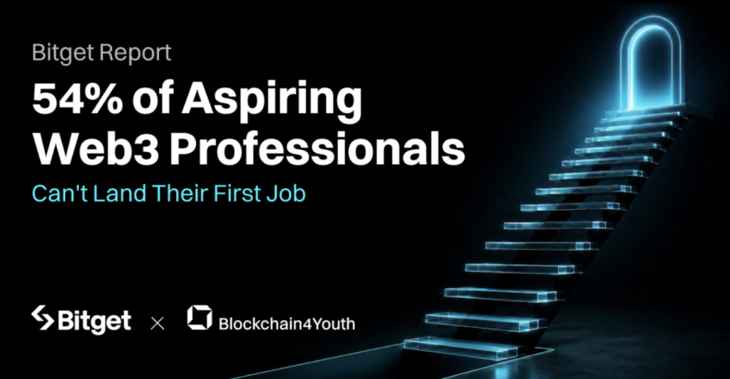 54% of Aspiring Web3 Professionals Can’t Land Their First Job: Bitget Report