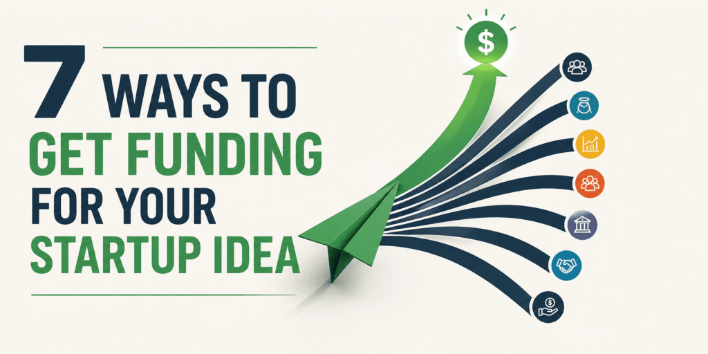 “7 Proven Paths to Fund Your Startup Dream” 7 Best Ways to Get Funding for Your Startup Idea