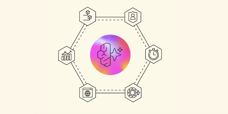 Unlock Real-Time Web Search for AI Agents on Amazon Bedrock AgentCore Announcing Web Search on Amazon Bedrock AgentCore: Ground your AI agents in current, accurate web knowledge