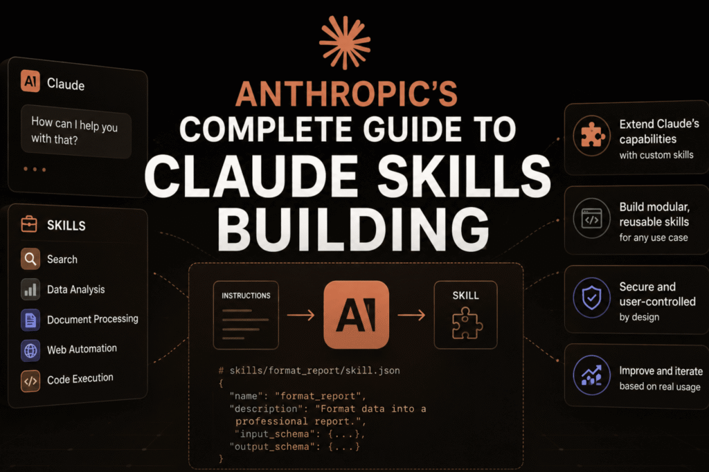 Anthropic's Complete Guide to Claude Skills Building