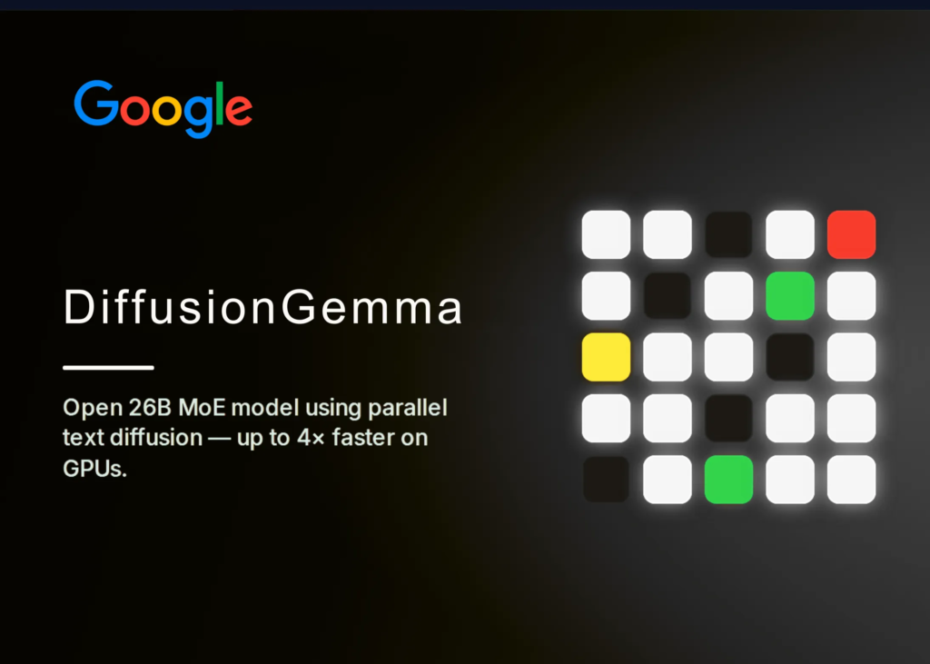 Google AI Releases DiffusionGemma, a 26B MoE Open Model Using Text Diffusion for Up to 4x Faster Generation