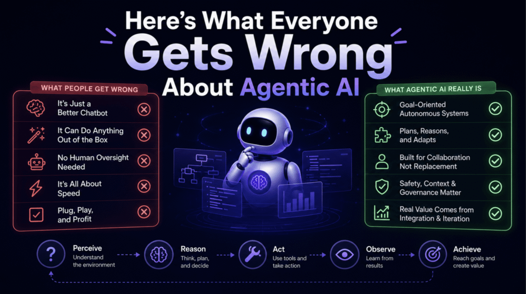 Here's What Everyone Gets Wrong About Agentic AI