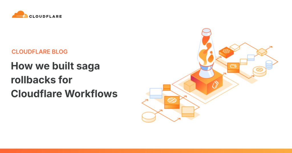 The Cloudflare Blog