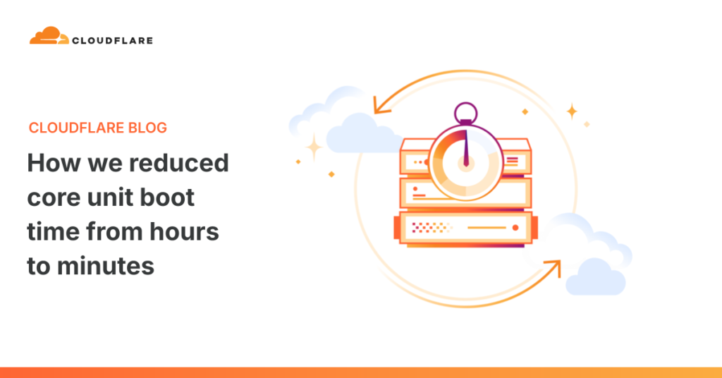The Cloudflare Blog