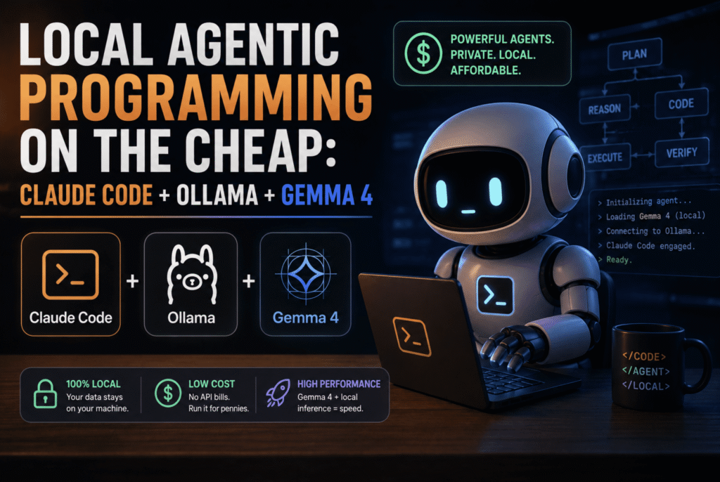 Code Like a Coder on a Budget: Harness Claude Code, Ollama & Gemma 4 Locally Local Agentic Programming on the Cheap: Claude Code + Ollama + Gemma4