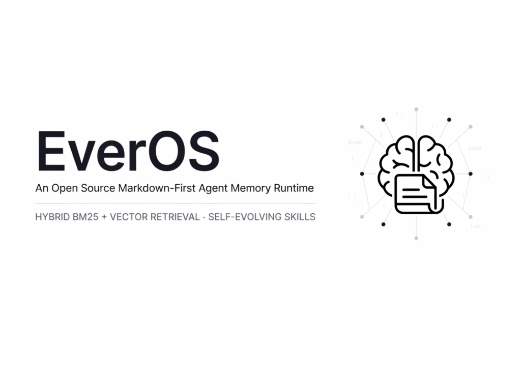 Meet EverOS: An Open Source Markdown-First Agent Memory Runtime With Hybrid BM25 + Vector Retrieval and Self-Evolving Skills Meet EverOS: An Open Source Markdown-First Agent Memory Runtime With Hybrid BM25 + Vector Retrieval and Self-Evolving Skills