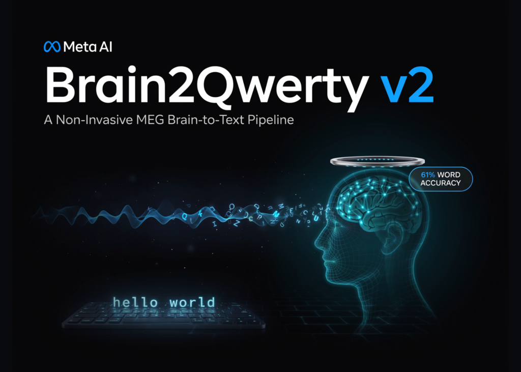 Meta AI Releases Brain2Qwerty v2: A Non-Invasive MEG Brain-to-Text Pipeline Decoding Typed Sentences at 61% Word Accuracy Meta AI Releases Brain2Qwerty v2: A Non-Invasive MEG Brain-to-Text Pipeline Decoding Typed Sentences at 61% Word Accuracy