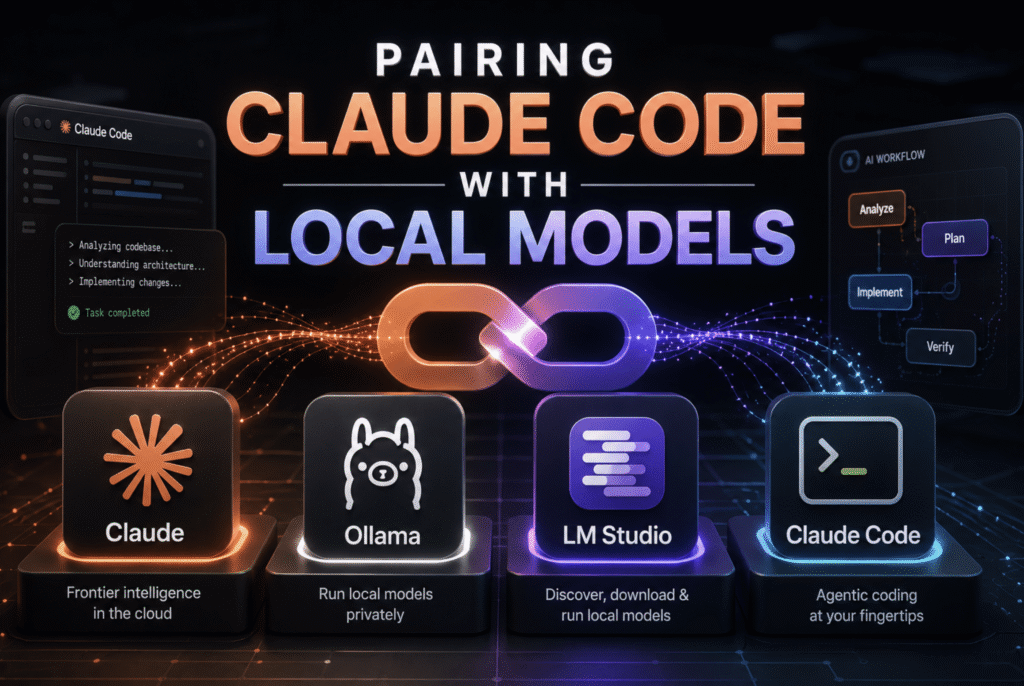 Unlocking Claude Code’s Full Potential with Local Model Pairings Pairing Claude Code with Local Models