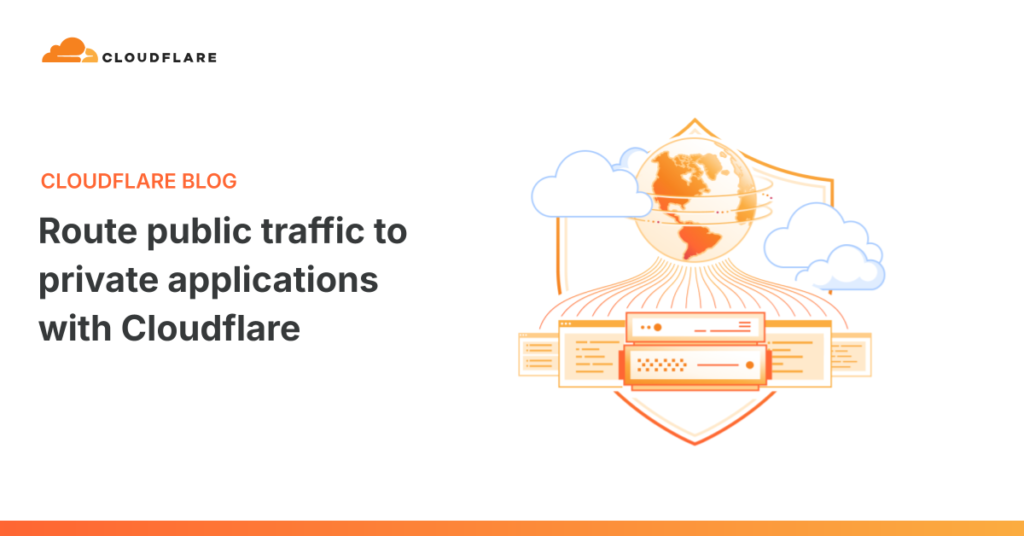 The Cloudflare Blog