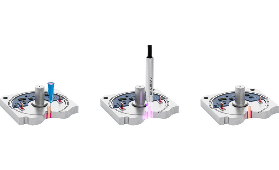 Advanced Sealants Safeguard EV Pins and Busbars Sealants Protect Pins and Busbars in EVs