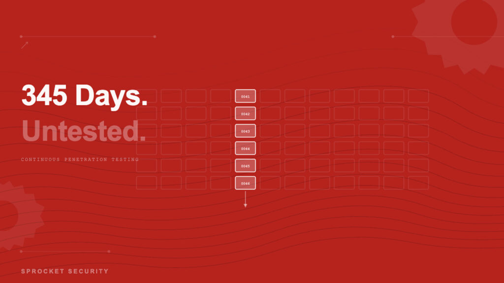 “The Untold Story: 345 Days of Unchecked Risk Inside a Bank” Sprocket Header