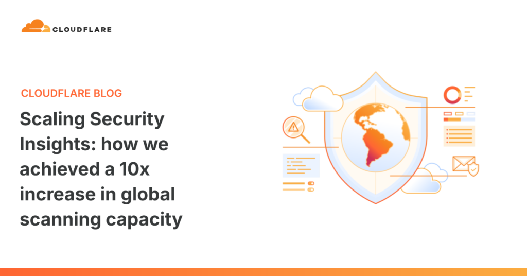 From Local to Global: The Strategy Behind Our 10x Scanning Capacity Breakthrough The Cloudflare Blog