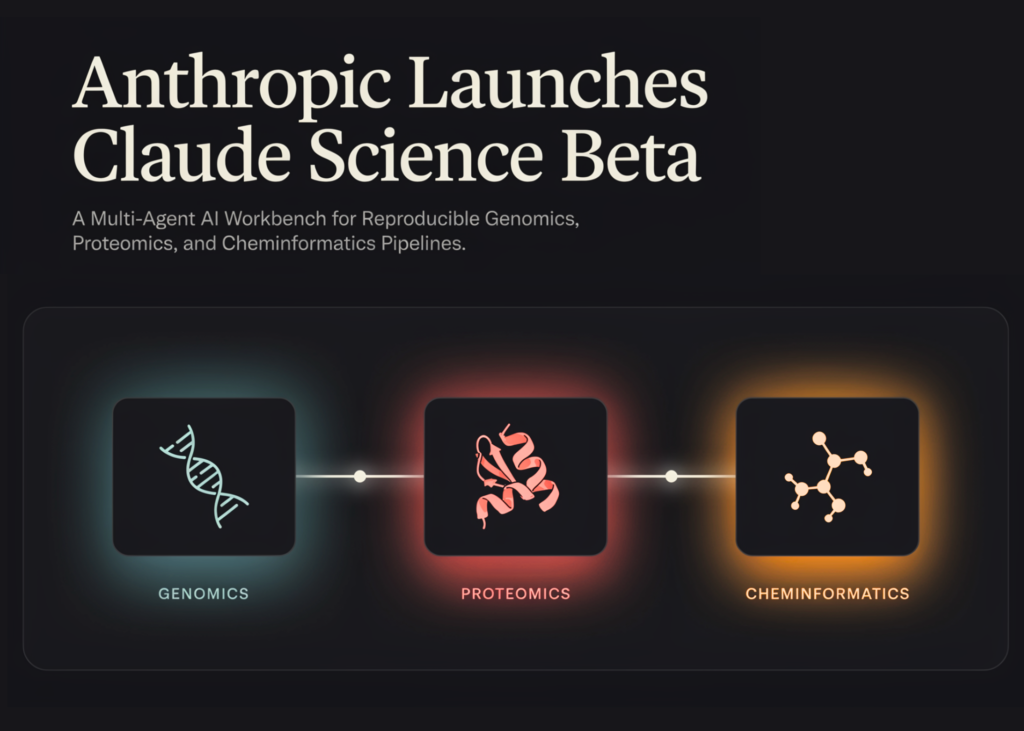 Claude Science Beta: Your AI Lab for Reproducible Genomics, Proteomics & Cheminformatics Anthropic Launches Claude Science Beta: A Multi-Agent AI Workbench for Reproducible Genomics, Proteomics, and Cheminformatics Pipelines
