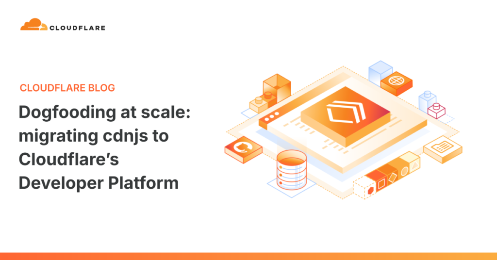 From CDN Chaos to Cloudflare Control: The Dogfooding Migration of cdnjs at Scale Dogfooding at scale: migrating cdnjs to Cloudflare’s Developer Platform