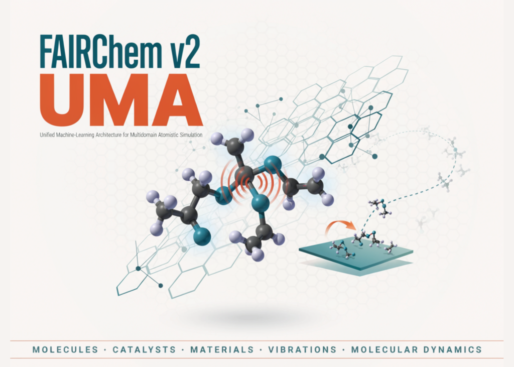 FAIRChem v2: Universal Multimodal Agent for Molecule, Catalyst, Material, Phonon, and Molecular Dynamics Simulation FAIRChem v2 UMA for Multidomain Atomistic Simulation across Molecules, Catalysts, Materials, Vibrations, and Molecular Dynamics