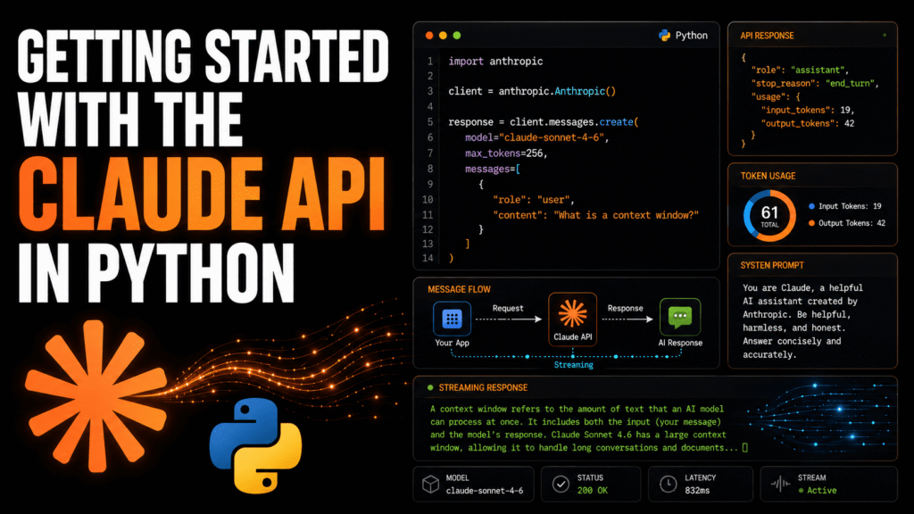 Pythonic Paths: Mastering the Claude API Unveiled Getting Started with the Claude API in Python
