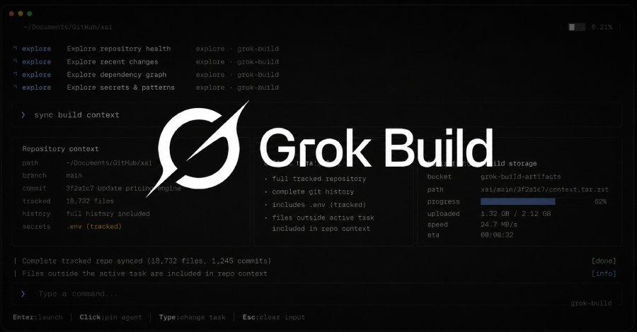 Grok’s Git Heist: Everything You Uploaded to xAI (Not Just the Files It Read) Grok Build Uploaded Entire Git Repositories to xAI Storage, Not Just Files It Read