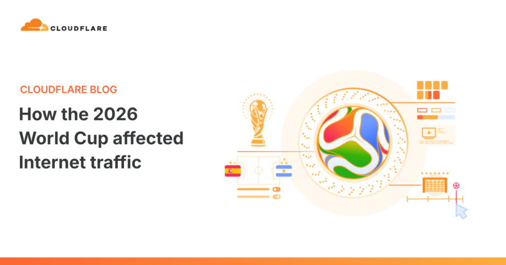 When the World Cup Collided with the Cloud: 2026’s Digital Traffic Surge How the 2026 World Cup affected Internet traffic