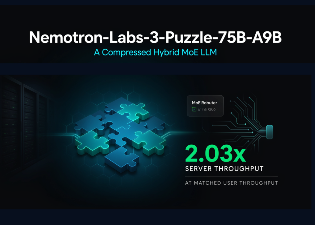 Nemotron Labs 3 Puzzle 75B: The Compressed Hybrid MoE Powering 2.03x Faster AI Servers Meet Nemotron Labs 3 Puzzle 75B A9B: A Compressed Hybrid MoE LLM Delivering 2.03x Server Throughput