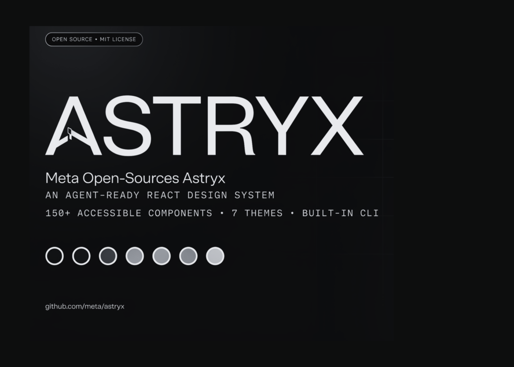 Astryx: Meta’s Open-Source React Toolkit—150+ Accessible Components, 7 Themes, and a CLI Agent-Ready Design System Meta Open-Sources Astryx: An Agent-Ready React Design System With 150+ Accessible Components, Seven Themes, and a CLI