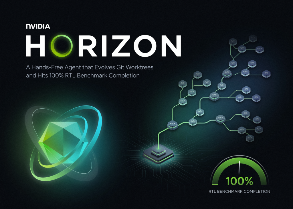 NVIDIA Horizon: The Autonomous Git Architect That Masters 100% RTL Benchmark Perfection NVIDIA HORIZON: A Hands-Free Agent that Evolves Git Worktrees and Hits 100% RTL Benchmark Completion