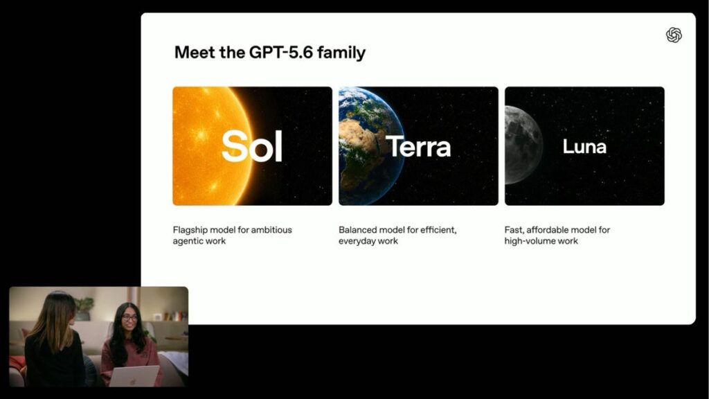 OpenAI’s GPT-5.6 vs. Anthropic: The War on Price, Speed, and Productivity OpenAI's GPT-5.6 and ChatGPT Work aim to beat Anthropic on price, speed, and productivity